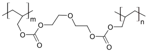 Strukturausschnitt von Polyallyldiglycolcarbonat