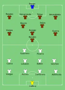 Aufstellung Peru gegen Venezuela
