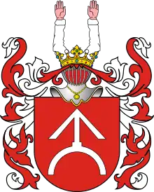 Herb Ogonczyk, polnische Wappengemeinschaft