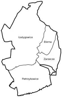 Dörfer der Gemeinde