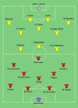 Aufstellung Portugal gegen Brasilien