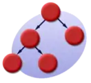 Komplexitätstheorie