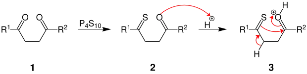Mechanismus der Thiophen-Synthese (Teil 1)