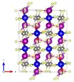 mit Blickrichtung parallel zur b-Achse