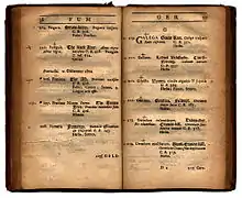 Doppelseite aus Rands Index plantarum officinalium … in horto Chelseiano