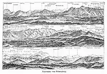 Alpenpanorama vom Hohen Peißenberg aus (Stich, 1908)