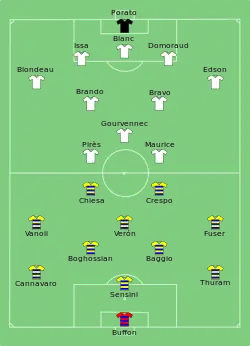 Aufstellung AC Parma gegen Olympique Marseille