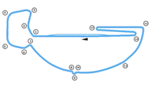Streckenprofil