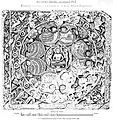 Parsvanatha ayagapata aus Kankali Tila, circa 15 n. Chr. aus rotem Sandstein