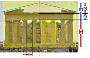 Parthenon, Athen, 447 bis 432 v. Chr.