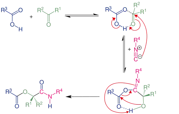 Reaktionsmechanismus der Passerini-Reaktion