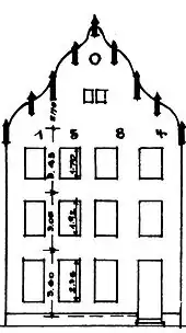 Haus zum „Prinz von Oranien“, Zeichnung von Paul Sültenfuß