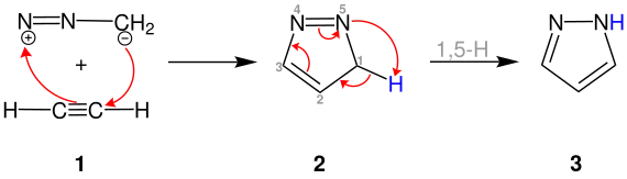 Pechmann-Pyrazol-Synthese, Reaktionmechnismus Alkin