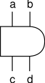 Tensor 
  
    
      
        
          D
          
            c
            d
          
          
            a
            b
          
        
      
    
    {\displaystyle D_{cd}^{ab}}
