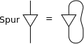 Spurfunktion 
  
    
      
        Spur
        ⁡
        
          T
        
        =
        
          T
          
             
            a
          
          
            a
          
        
      
    
    {\displaystyle \operatorname {Spur} \mathbf {T} =T_{\ a}^{a}}