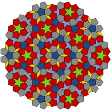 Penrose-P1-Parkettierung