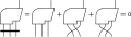 Bianchi-Symmetrie 
  
    
      
        
          R
          
            [
            a
            b
            c
            ]
          
          
             
             
             
            d
          
        
      
    
    {\displaystyle R_{[abc]}^{\ \ \ d}}
  

  
    
      
        =
        
          R
          
            a
            b
            c
          
          
             
             
             
            d
          
        
      
    
    {\displaystyle =R_{abc}^{\ \ \ d}}
  

  
    
      
        +
        
          R
          
            c
            a
            b
          
          
             
             
             
            d
          
        
      
    
    {\displaystyle +R_{cab}^{\ \ \ d}}
  

  
    
      
        +
        
          R
          
            b
            c
            a
          
          
             
             
             
            d
          
        
      
    
    {\displaystyle +R_{bca}^{\ \ \ d}}
  

  
    
      
        =
        0
      
    
    {\displaystyle =0}