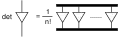 Determinante 
  
    
      
        det
        
          T
        
        =
        det
        
          (
          
            T
            
               
              b
            
            
              a
            
          
          )
        
      
    
    {\displaystyle \det \mathbf {T} =\det \left(T_{\ b}^{a}\right)}
