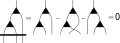 γ
          
            [
            α
            β
          
          
            ξ
          
        
        
        
          γ
          
            χ
            ]
            ξ
          
          
            ζ
          
        
      
    
    {\displaystyle \gamma _{[\alpha \beta }^{\xi }\,\gamma _{\chi ]\xi }^{\zeta }}
  

  
    
      
        =
        
          γ
          
            α
            β
          
          
            ξ
          
        
        
        
          γ
          
            χ
            ξ
          
          
            ζ
          
        
      
    
    {\displaystyle =\gamma _{\alpha \beta }^{\xi }\,\gamma _{\chi \xi }^{\zeta }}
  

  
    
      
        −
        
          γ
          
            α
            β
          
          
            ξ
          
        
        
        
          γ
          
            ξ
            χ
          
          
            ζ
          
        
      
    
    {\displaystyle -\gamma _{\alpha \beta }^{\xi }\,\gamma _{\xi \chi }^{\zeta }}
  

  
    
      
        −
        
          γ
          
            ξ
            β
          
          
            ζ
          
        
        
        
          γ
          
            χ
            α
          
          
            ξ
          
        
      
    
    {\displaystyle -\gamma _{\xi \beta }^{\zeta }\,\gamma _{\chi \alpha }^{\xi }}
  

  
    
      
        =
        0
      
    
    {\displaystyle =0}
