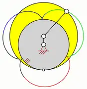 Perizykloide mit Übersetzungsverhältnis i=3/4