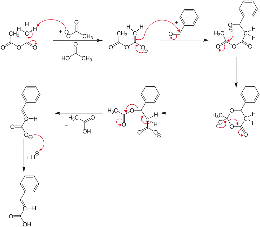 Mechanismus der Perkin-Reaktion