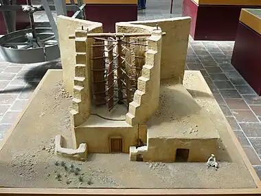 Persische Horizontalwindmühle, Modell, Deutsches Museum