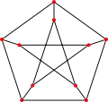 Der Petersen-Graph als Beispiel für einen kubischen Graphen.
