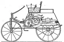 Petter mit Zweizylinder Benzinmotor (1896), Schnittansicht