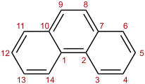 Lokanten von Tricyclo[8.4.0.02,7]tetradeca-1,3,5,7,9,11,13-heptaengemäß der Von-Baeyer-Nomenklatur