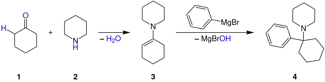 Phencyclidin-Synthese