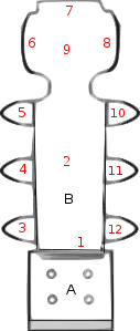 Plan des Inneren