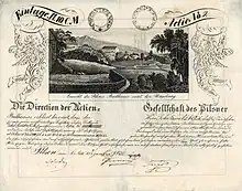 Aktie der Actien-Gesellschaft des Pilsner Badhauses über 10 Gulden C.M., ausgegeben am 6. Dezember 1834 in Pilsen. Das auf der Aktie abgebildete Kurhaus (heute Lochotín-Pavillon) mit Badebädern in beiden Flügeln und einem Gesellschaftssaal im Mittelteil, wurde auf Betreiben von Martin Kopecký errichtet, der von 1828 bis 1850 Bürgermeister von Pilsen war.