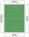Stadionplan