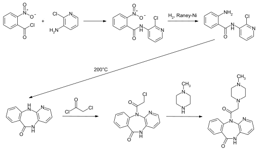 Synthese von Pirenzepin