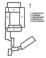 Plan des Klosters