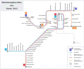 Netzplan