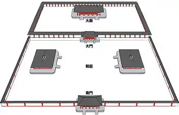 Palast in Asuka-kyō