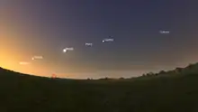 Simulation der Planetenkonstellation vom 24. Juni 2022. Zu sehen sind die Planeten Merkur, Venus, Mars, Jupiter und Saturn. Zwischen Venus und Mars befindet sich die Mondsichel. Die Szene ist kurz vor Sonnenaufgang.