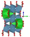 mit Blickrichtung parallel zur a-Achse