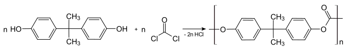 Darstellung von Polycarbonaten aus Bisphenol A als Diolkomponente und Phosgen
