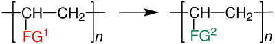 Polymeranaloge Reaktion (schematische Präsentation)