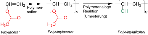 Synthese von Polyvinylalkohol