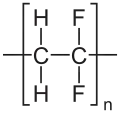 Struktur von Polyvinylidenfluorid