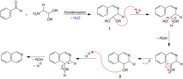 Pomeranz-Fritsch-Reaktion-Mechanismus