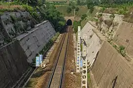 Portal des Fenglingdu-Tunnels,Grenze zwischen den Eisenbahnbüros Taiyuan und Xi’an