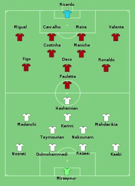 Aufstellung Portugal gegen Iran