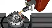 PowerMILL