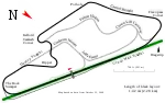 Outer Loop mit Dipper-Kurve