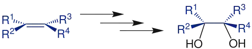 Bruttogleichung der Prévost-Woodward Hydroxylierung