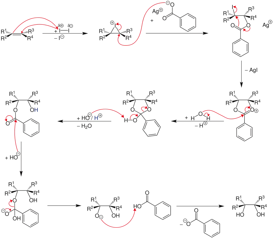 Mechanismus der Prévost-Woodward Hydroxylierung